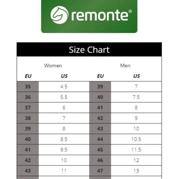 Remonte Patent Leather Black & Red Ankle Boots Sz 8.5 - Picture 14 of 16